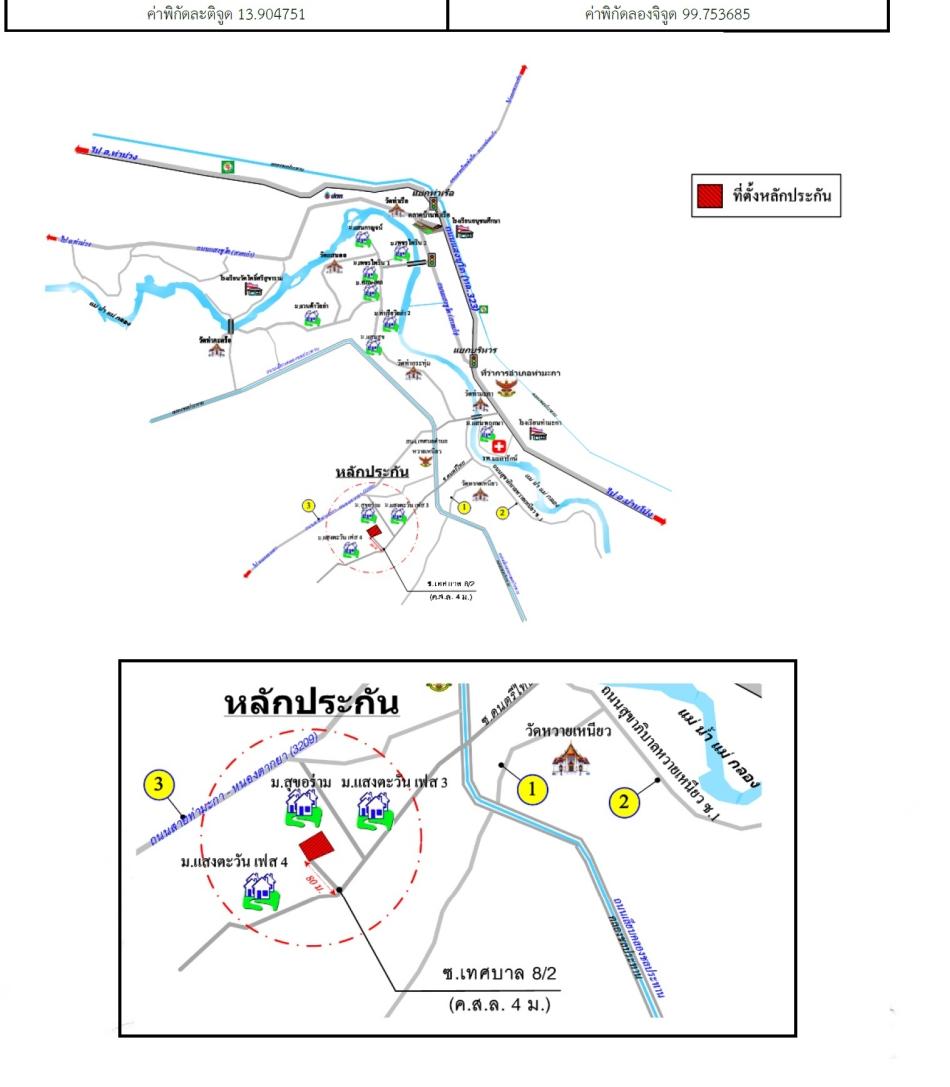 คลิ๊กดูรูปภาพแผนที่