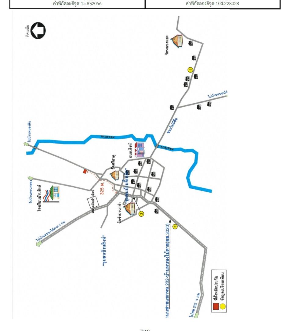 คลิ๊กดูรูปภาพแผนที่