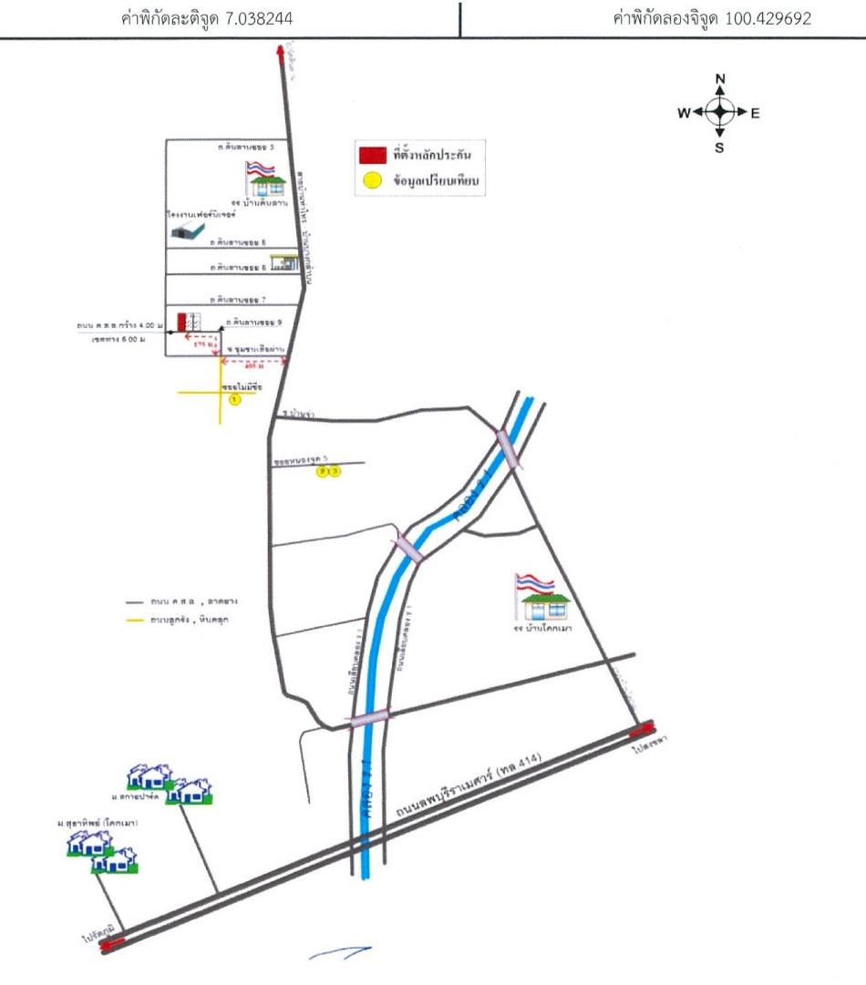 คลิ๊กดูรูปภาพแผนที่