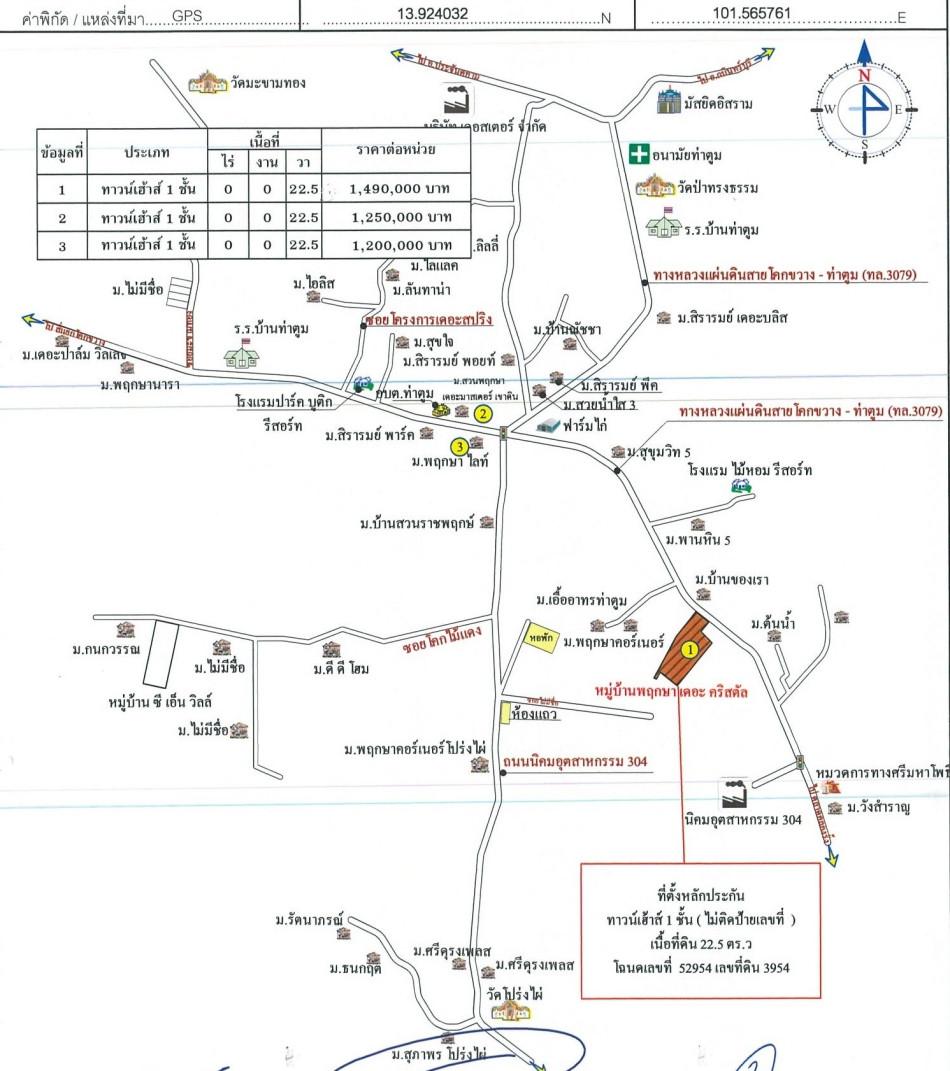 คลิ๊กดูรูปภาพแผนที่