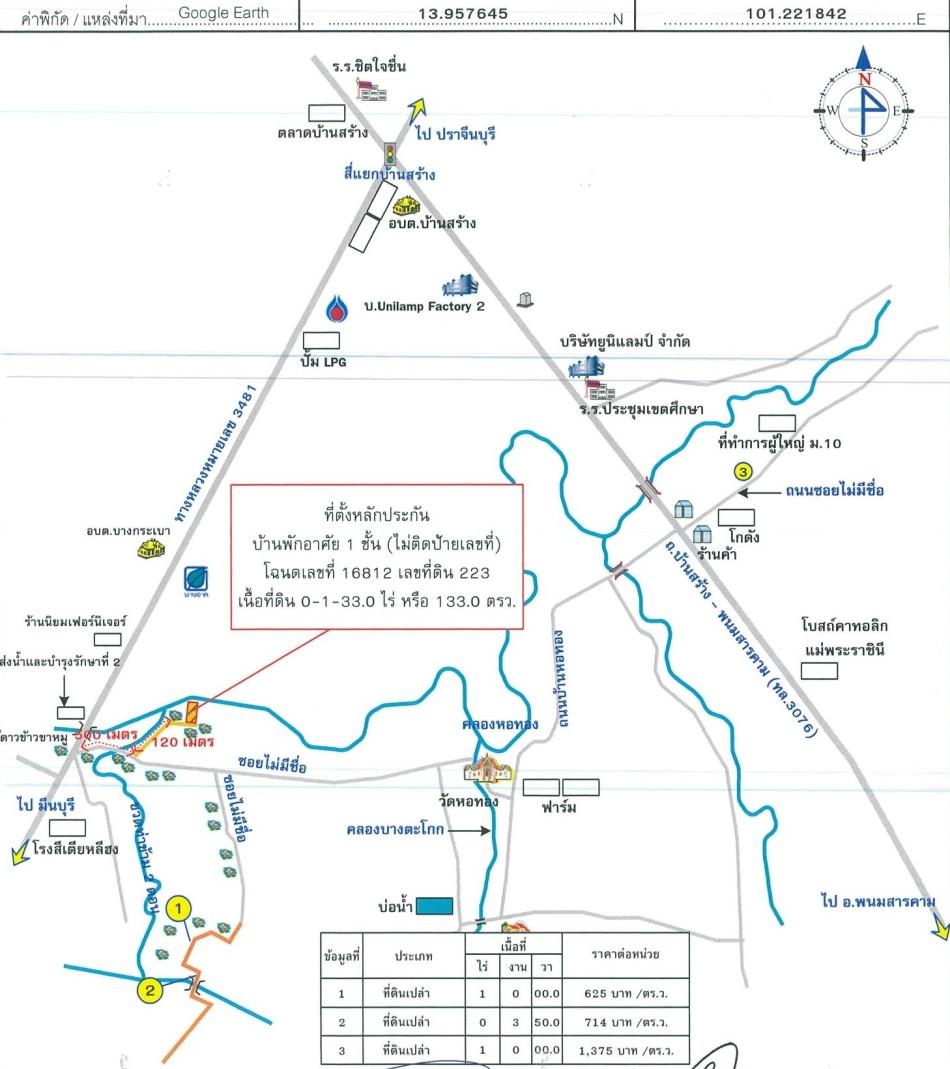 คลิ๊กดูรูปภาพแผนที่