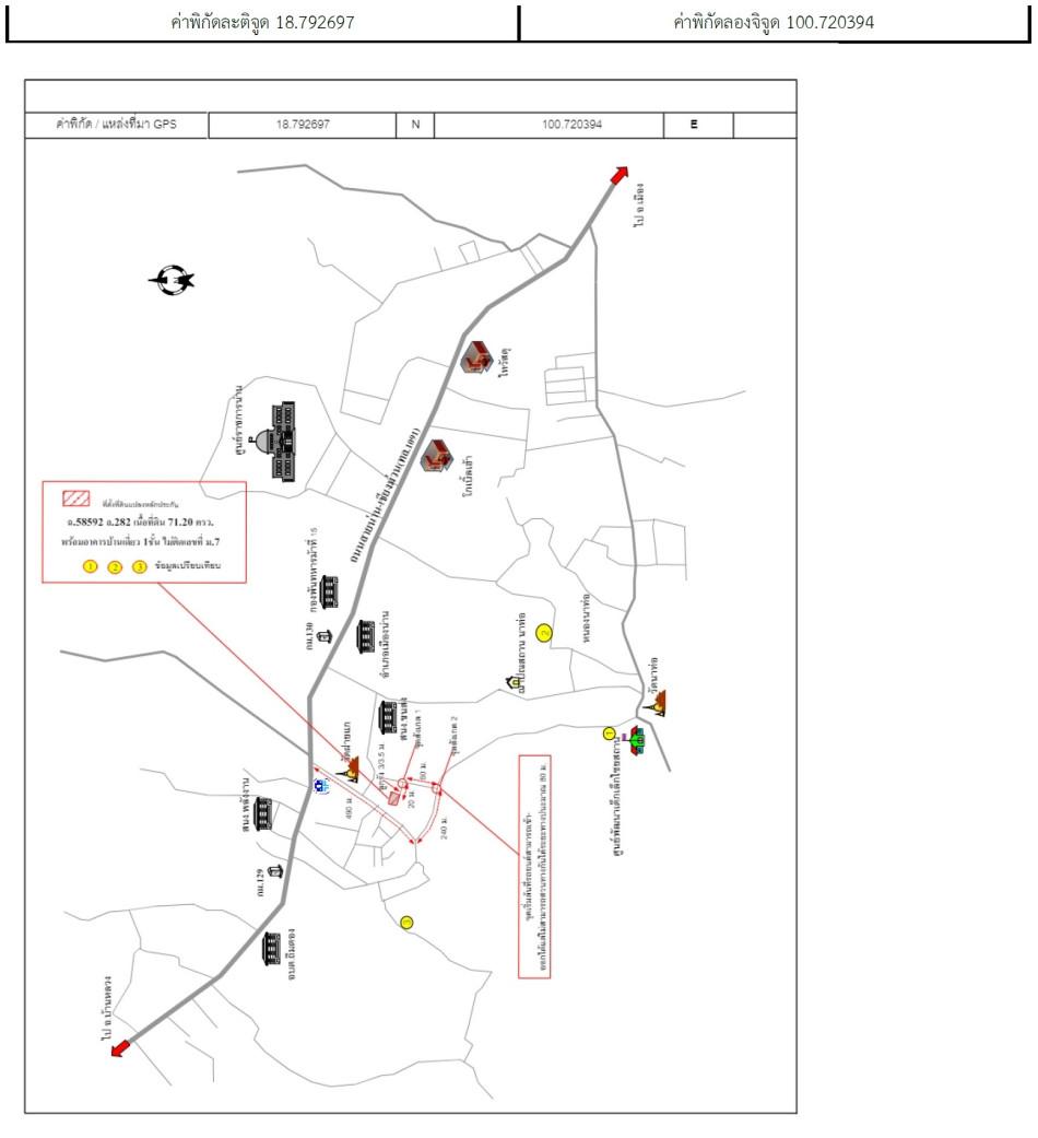 คลิ๊กดูรูปภาพแผนที่
