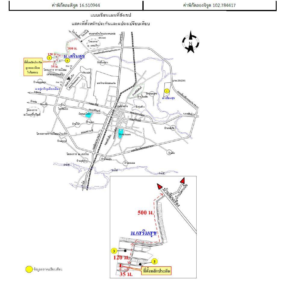คลิ๊กดูรูปภาพแผนที่