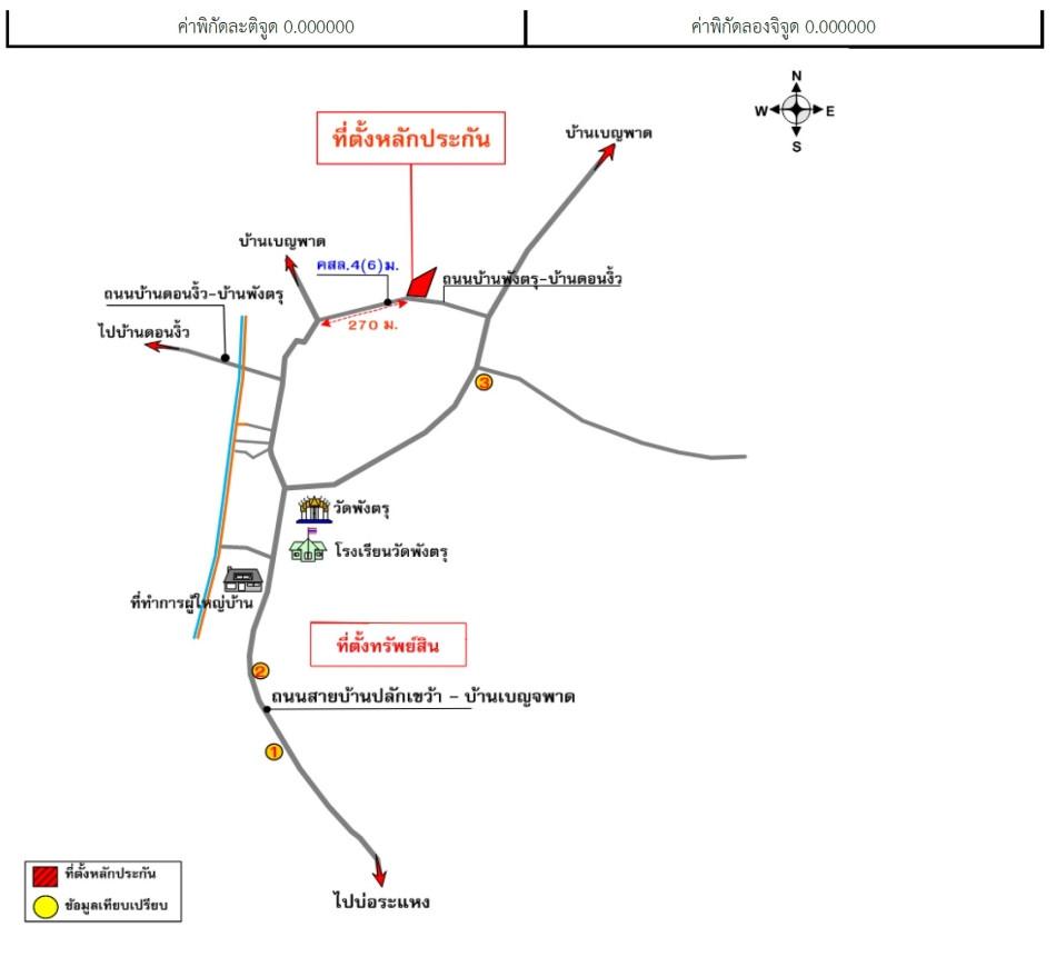 คลิ๊กดูรูปภาพแผนที่