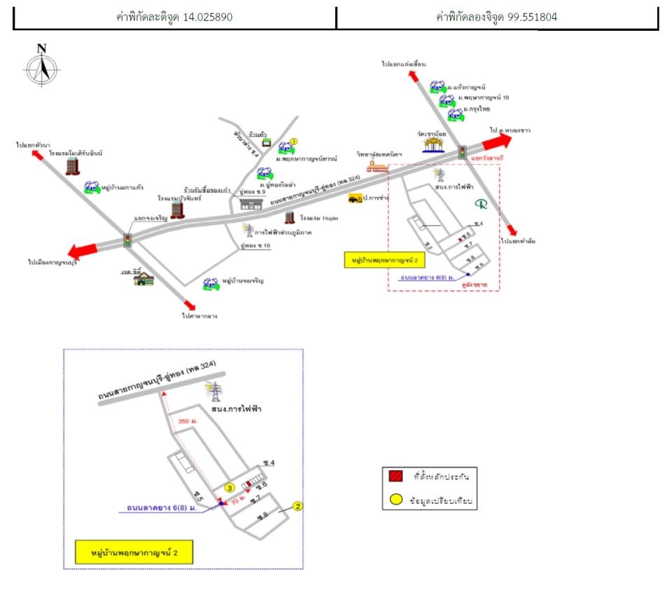คลิ๊กดูรูปภาพแผนที่