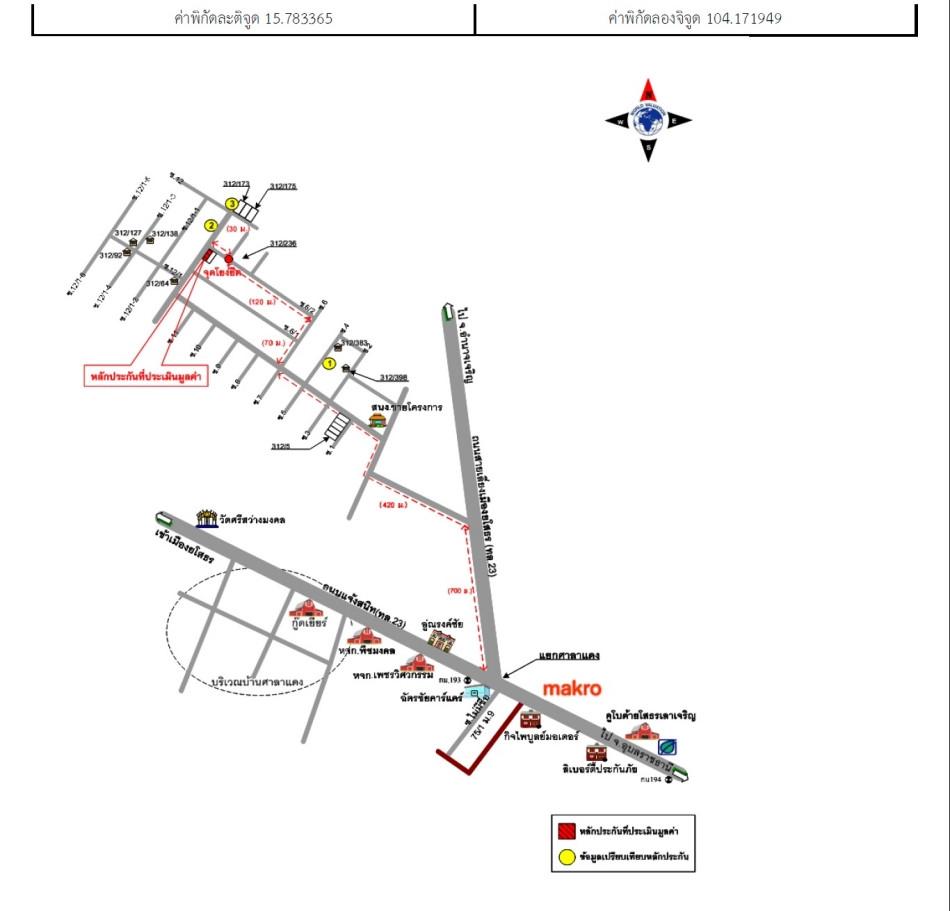 คลิ๊กดูรูปภาพแผนที่