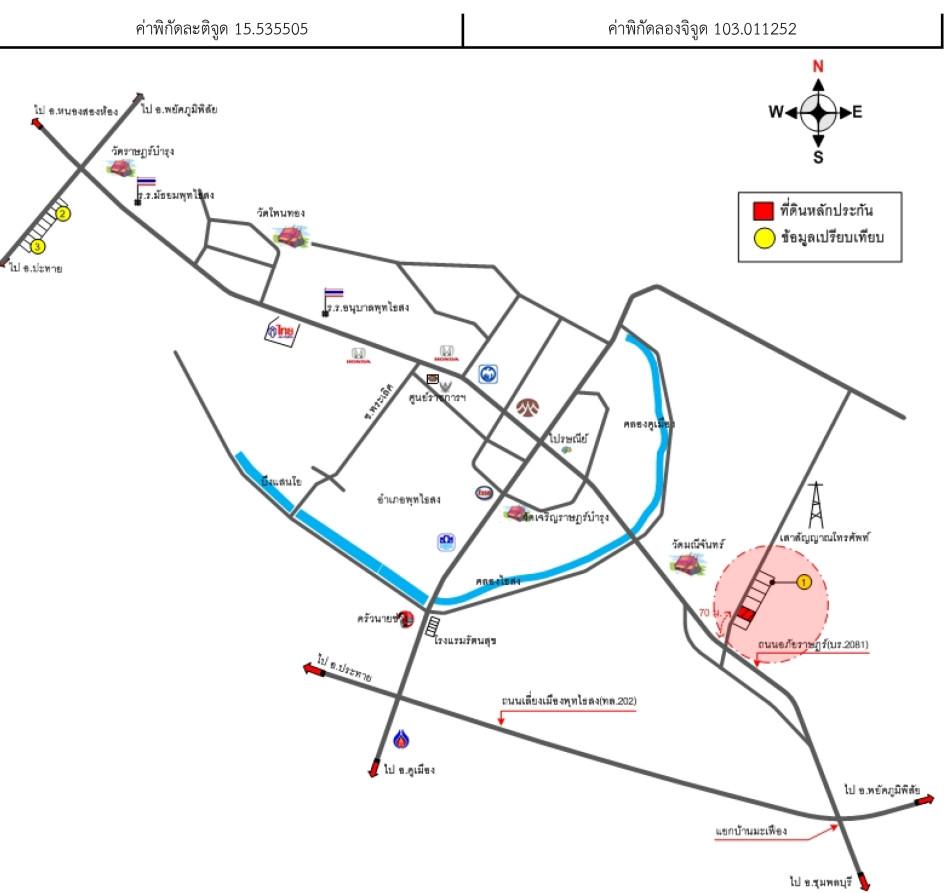 คลิ๊กดูรูปภาพแผนที่