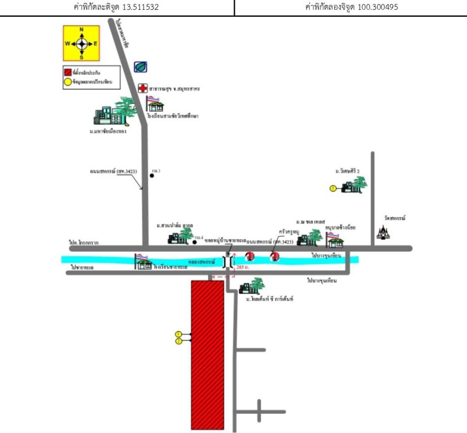 คลิ๊กดูรูปภาพแผนที่