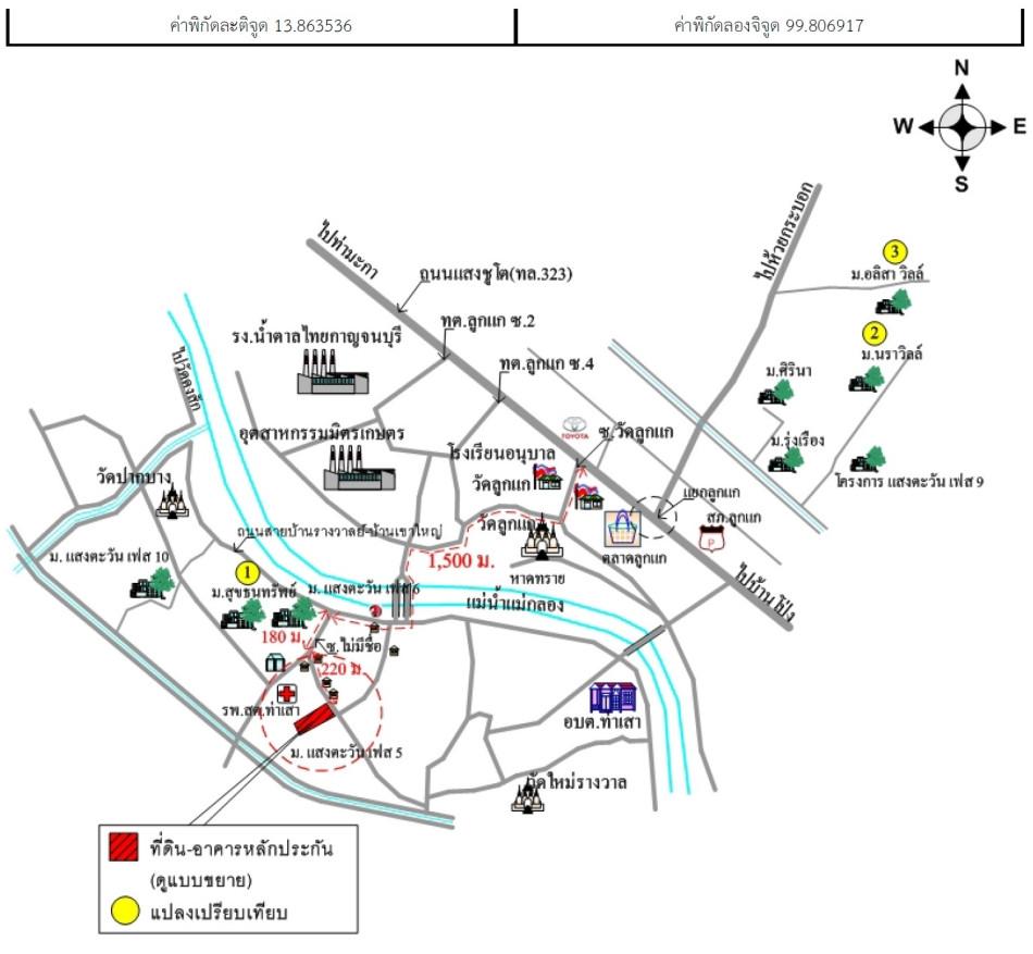 คลิ๊กดูรูปภาพแผนที่