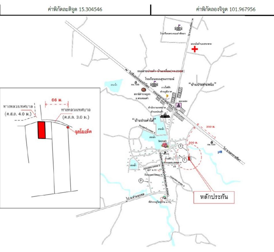 คลิ๊กดูรูปภาพแผนที่