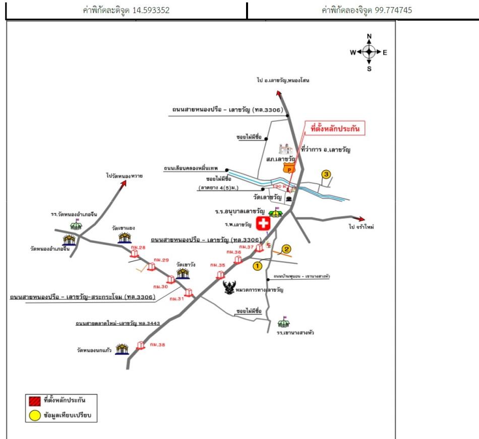 คลิ๊กดูรูปภาพแผนที่