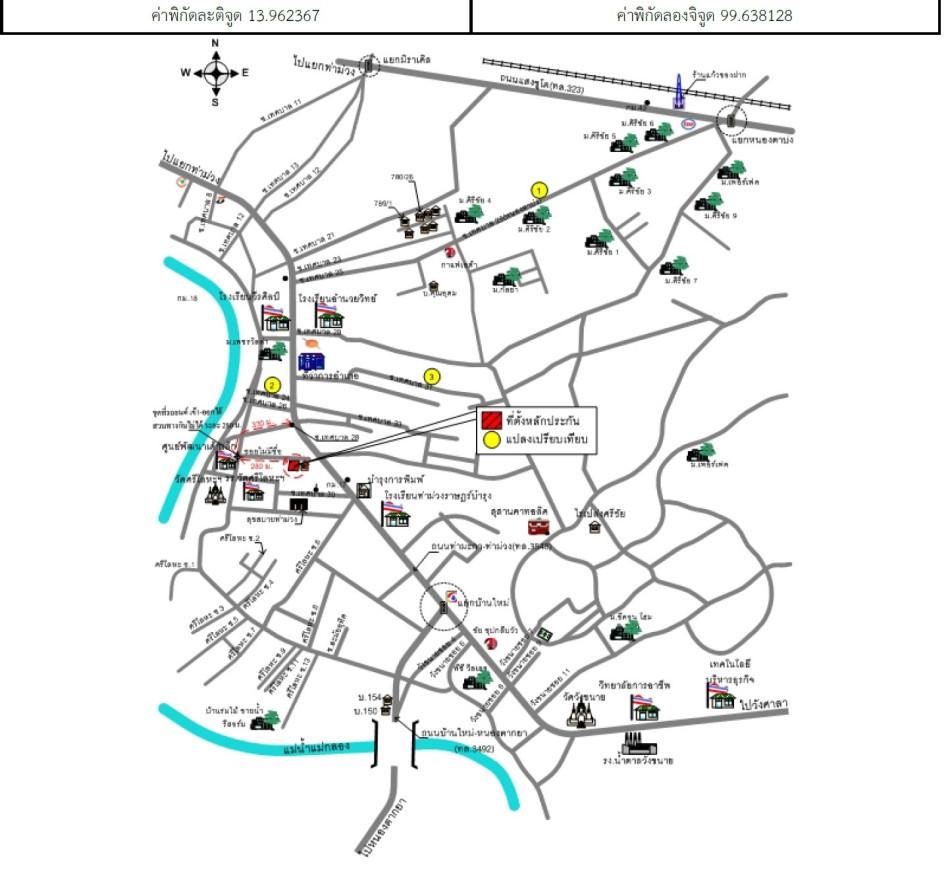 คลิ๊กดูรูปภาพแผนที่