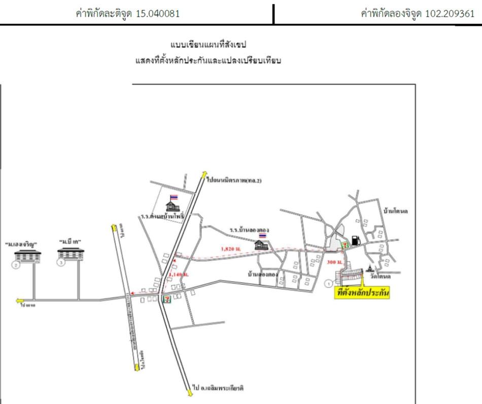 คลิ๊กดูรูปภาพแผนที่