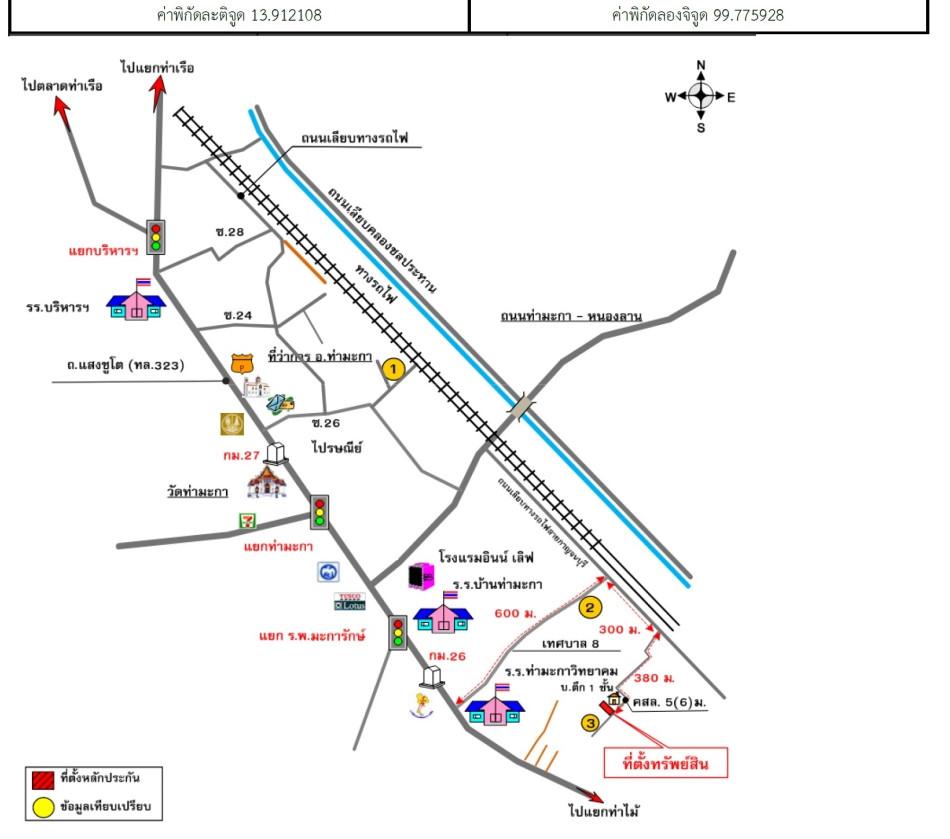 คลิ๊กดูรูปภาพแผนที่