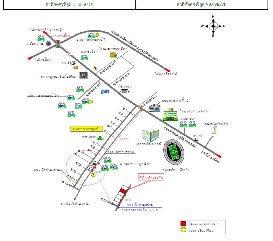 คลิ๊กดูรูปภาพแผนที่