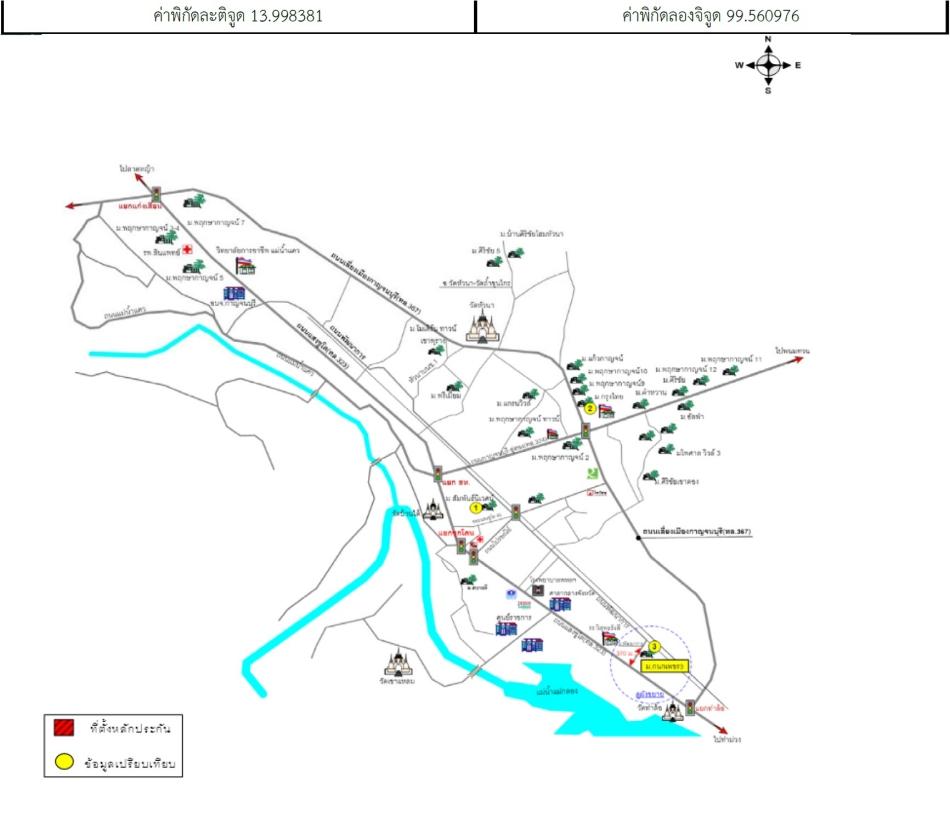 คลิ๊กดูรูปภาพแผนที่