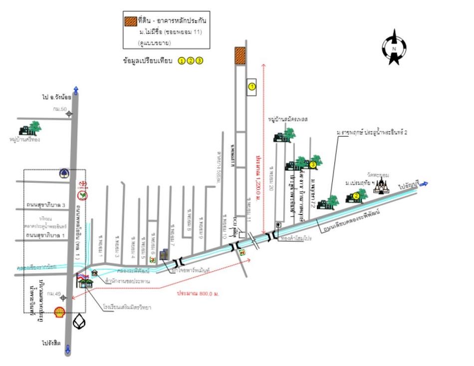 คลิ๊กดูรูปภาพแผนที่