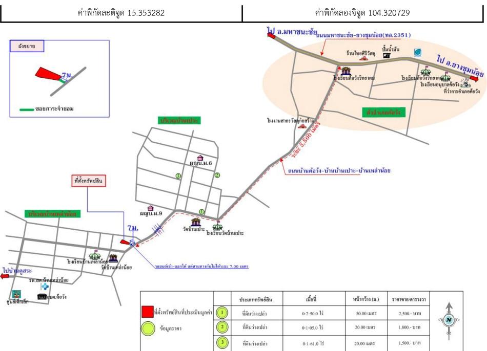 คลิ๊กดูรูปภาพแผนที่