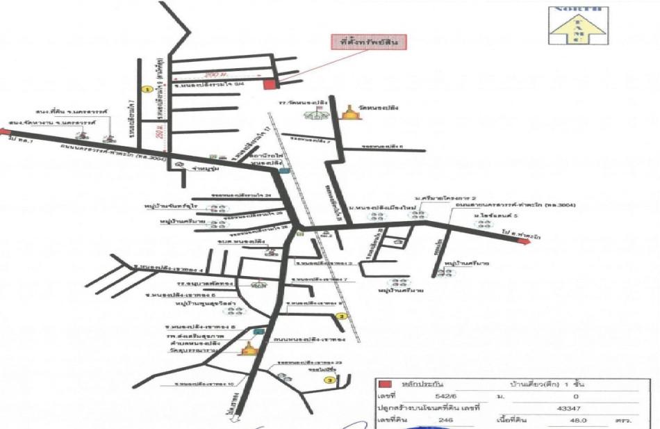 คลิ๊กดูรูปภาพแผนที่