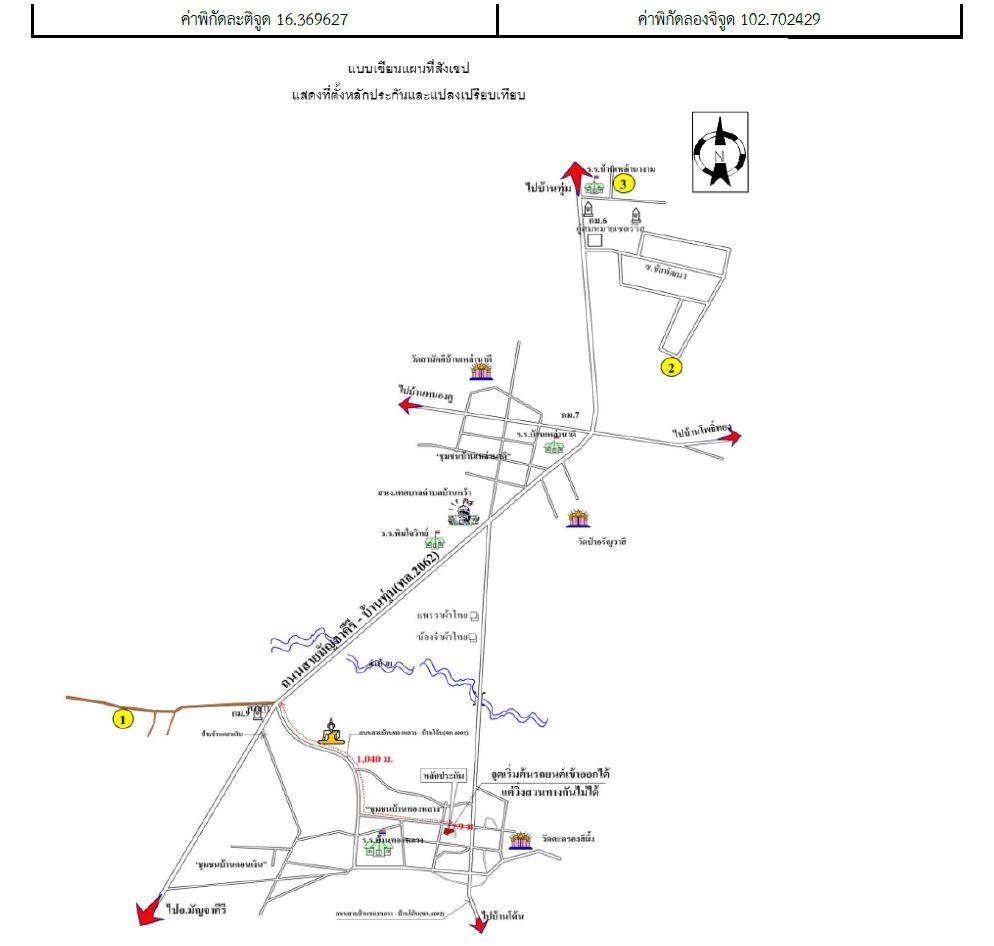 คลิ๊กดูรูปภาพแผนที่