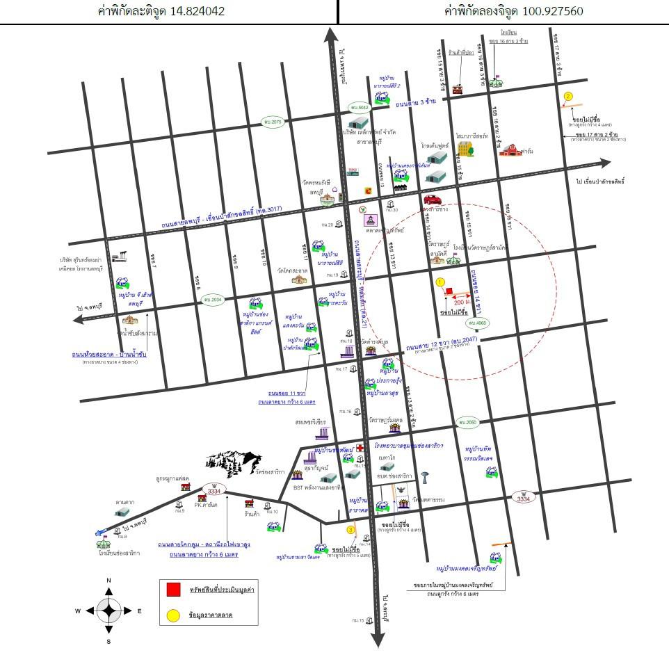 คลิ๊กดูรูปภาพแผนที่