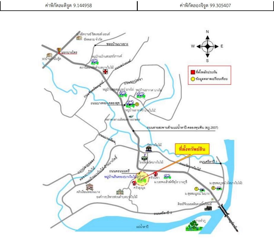คลิ๊กดูรูปภาพแผนที่
