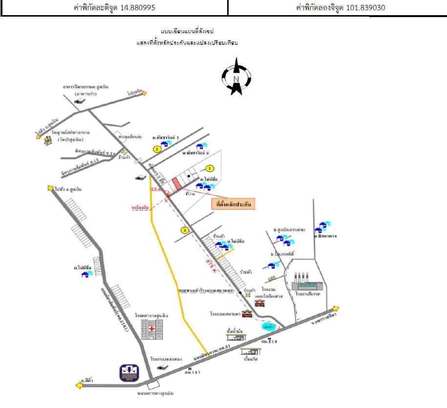 คลิ๊กดูรูปภาพแผนที่