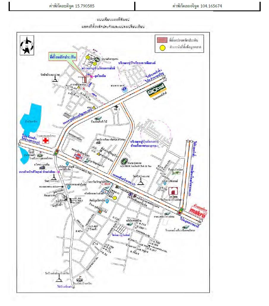 คลิ๊กดูรูปภาพแผนที่