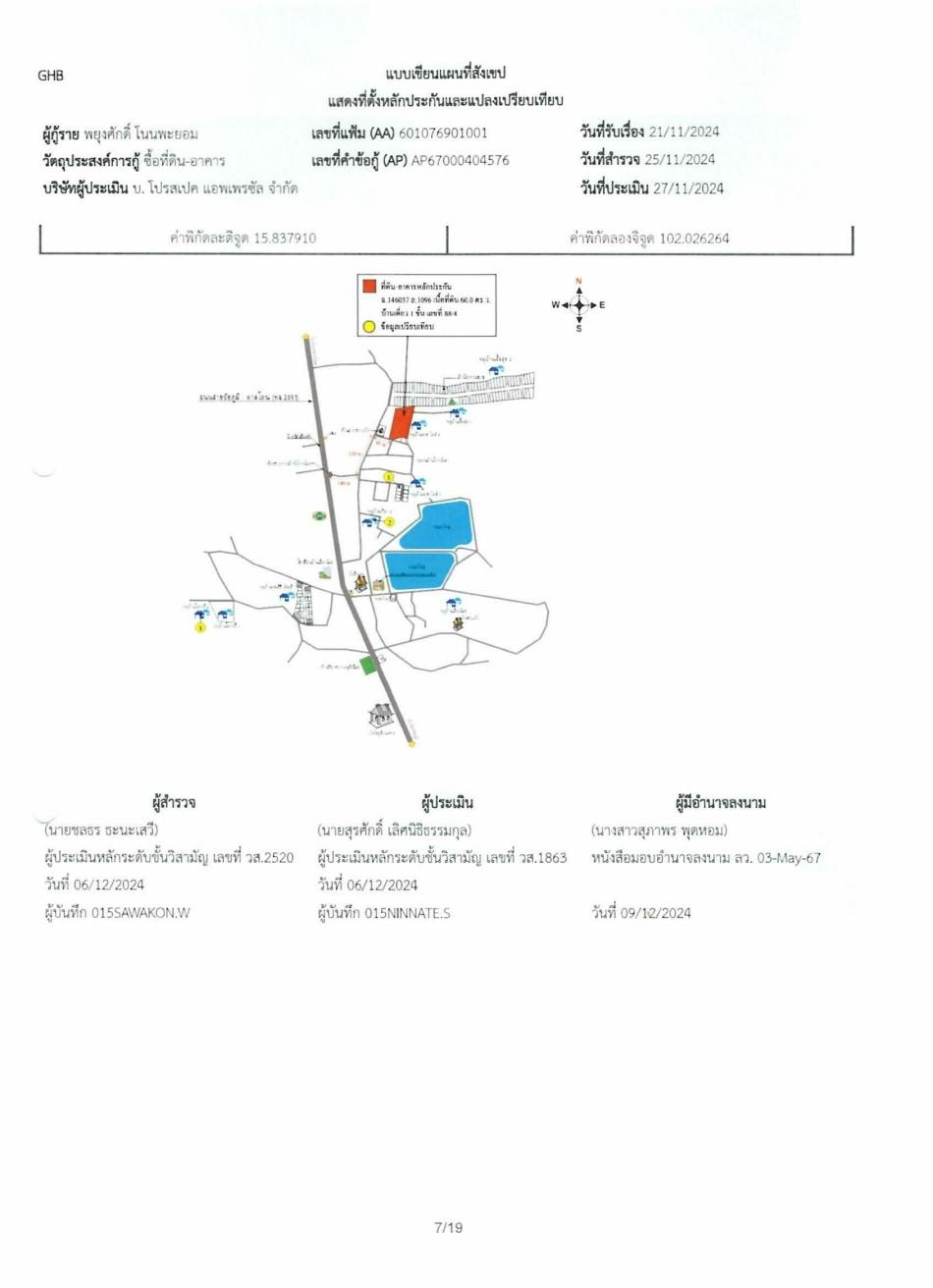 คลิ๊กดูรูปภาพแผนที่