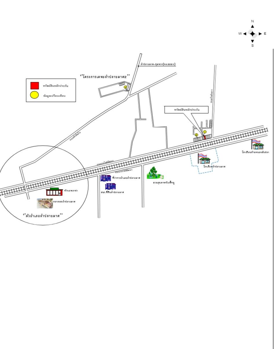 คลิ๊กดูรูปภาพแผนที่