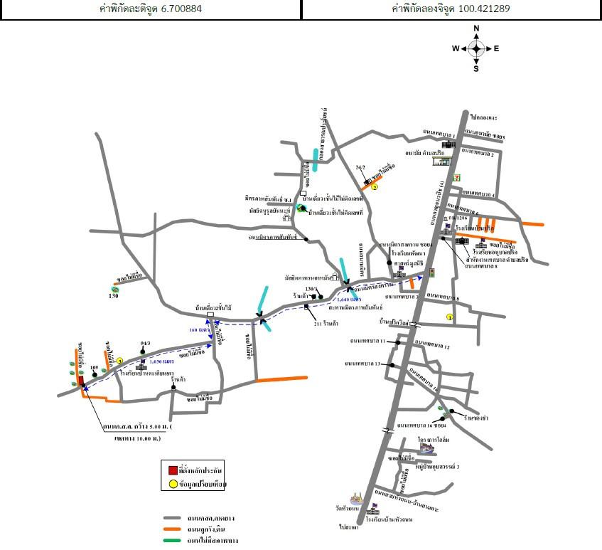 คลิ๊กดูรูปภาพแผนที่