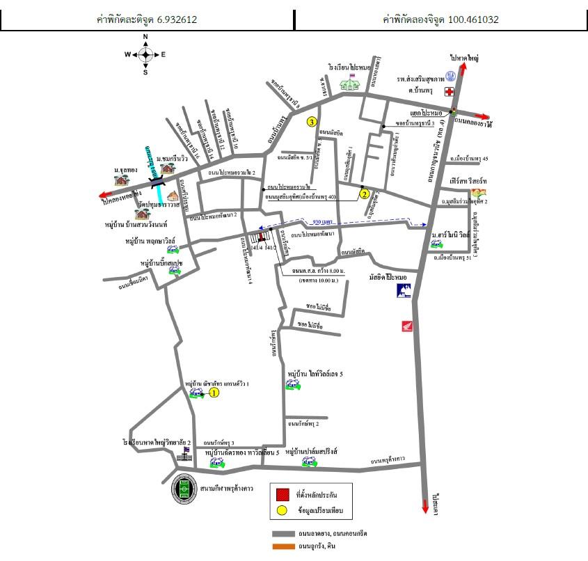 คลิ๊กดูรูปภาพแผนที่