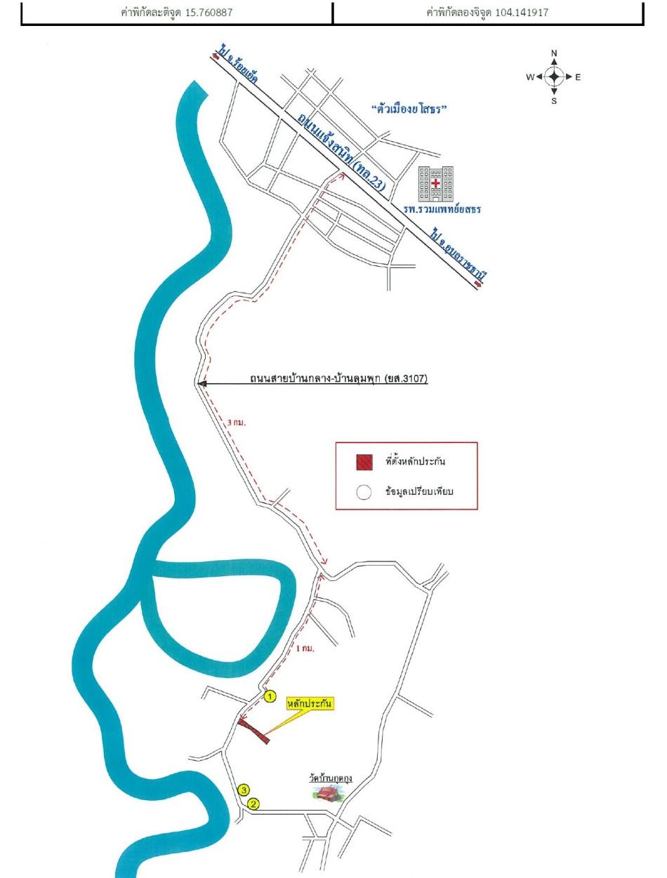 คลิ๊กดูรูปภาพแผนที่