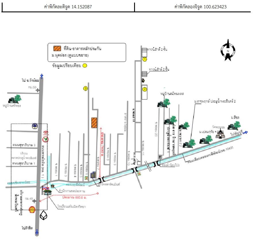 คลิ๊กดูรูปภาพแผนที่