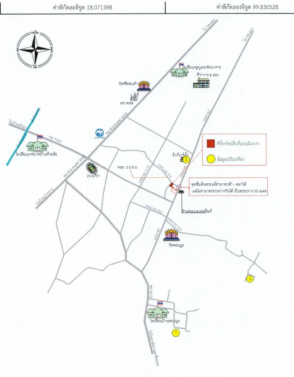 คลิ๊กดูรูปภาพแผนที่