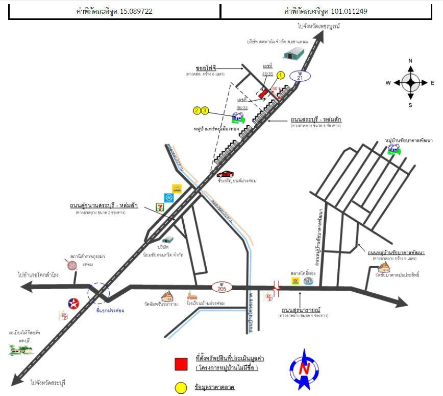 คลิ๊กดูรูปภาพแผนที่