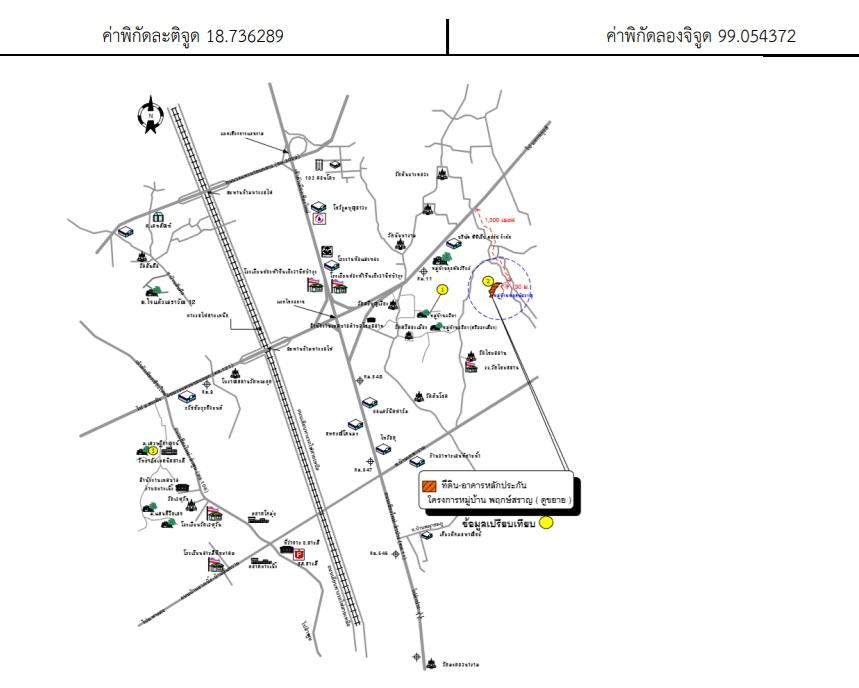 คลิ๊กดูรูปภาพแผนที่