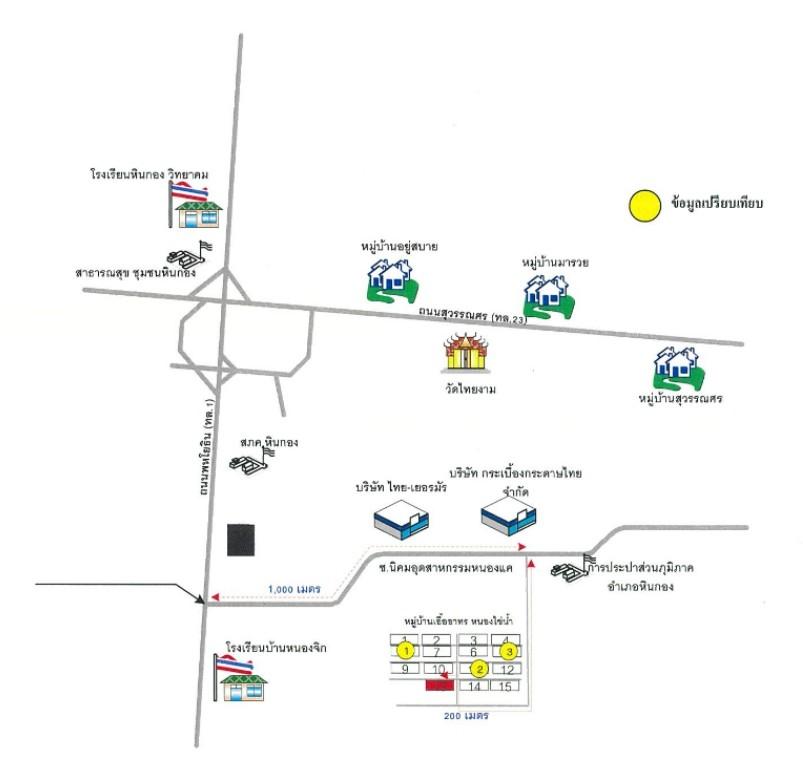 คลิ๊กดูรูปภาพแผนที่