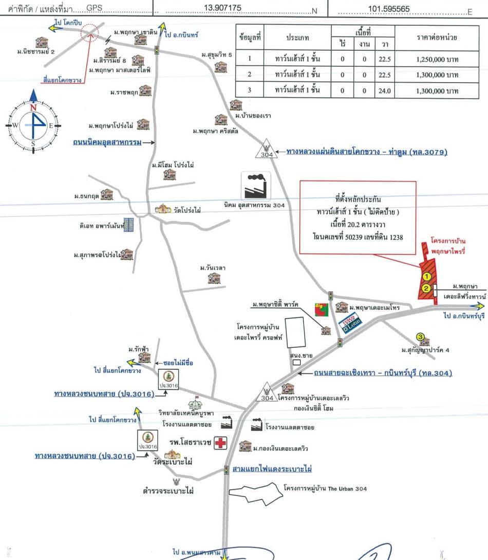 คลิ๊กดูรูปภาพแผนที่