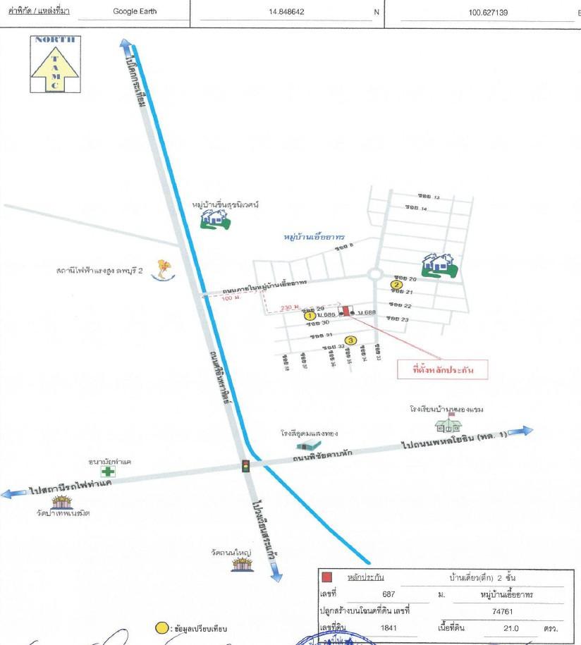 คลิ๊กดูรูปภาพแผนที่