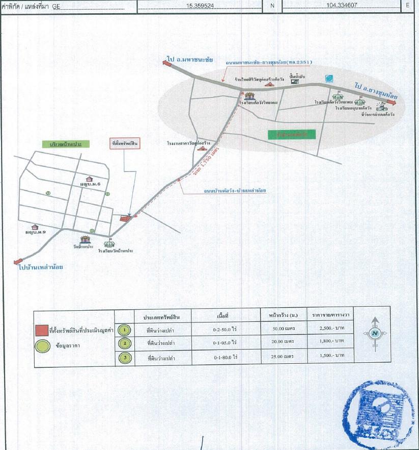 คลิ๊กดูรูปภาพแผนที่