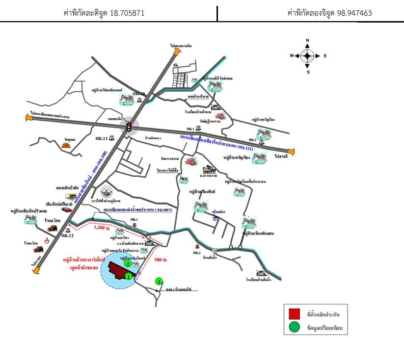 คลิ๊กดูรูปภาพแผนที่