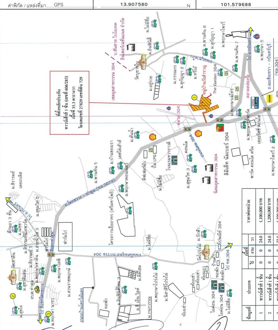 คลิ๊กดูรูปภาพแผนที่