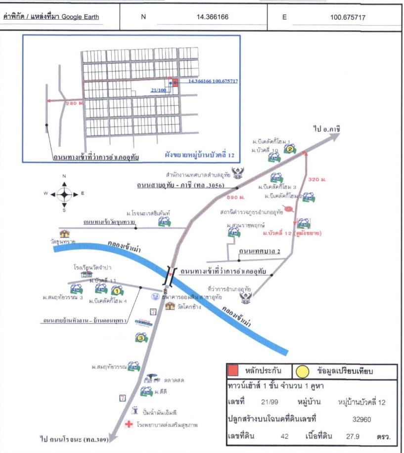 คลิ๊กดูรูปภาพแผนที่