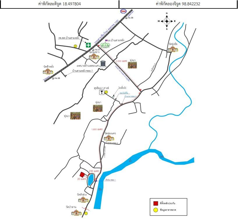 คลิ๊กดูรูปภาพแผนที่