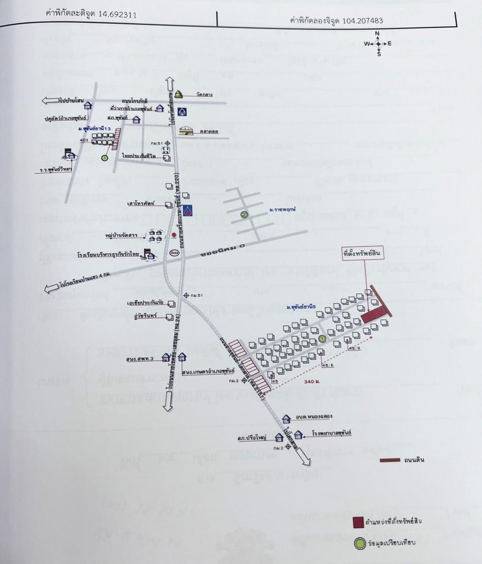 คลิ๊กดูรูปภาพแผนที่