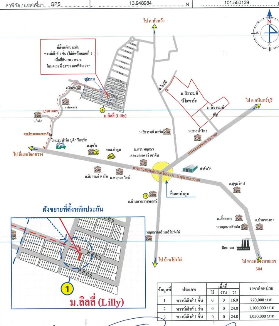 คลิ๊กดูรูปภาพแผนที่
