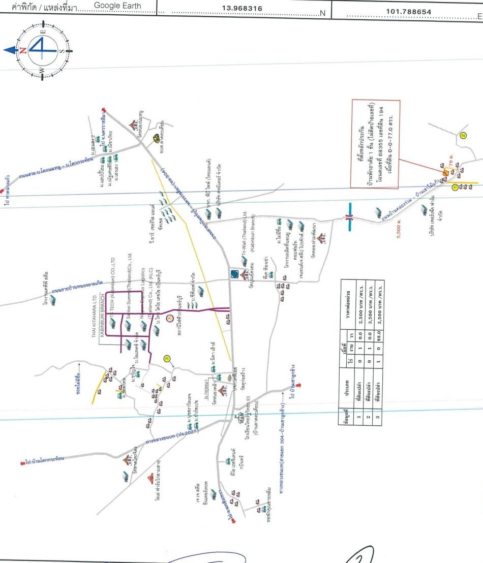 คลิ๊กดูรูปภาพแผนที่