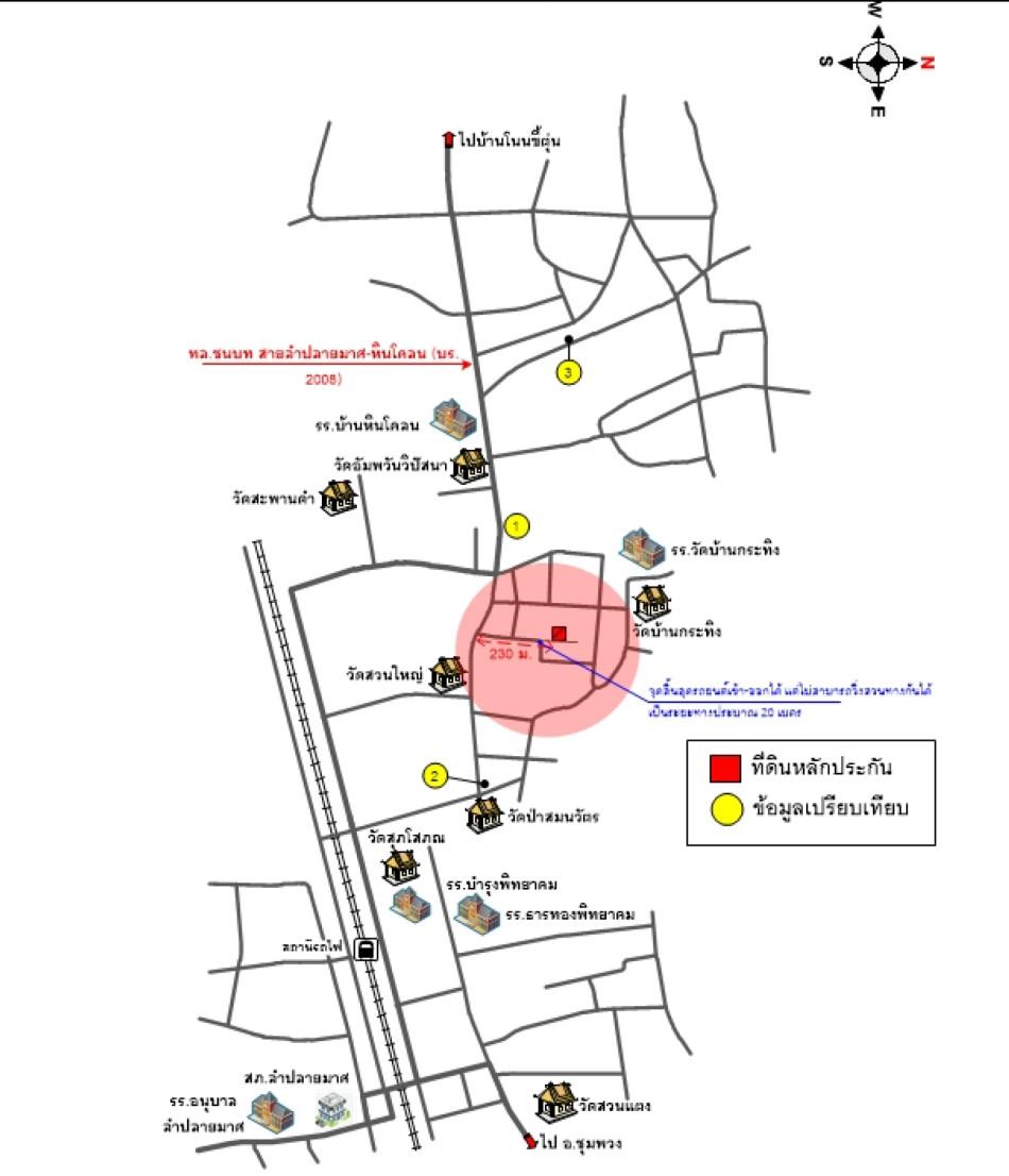 คลิ๊กดูรูปภาพแผนที่