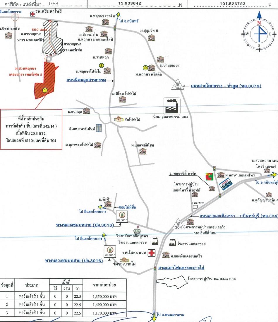 คลิ๊กดูรูปภาพแผนที่